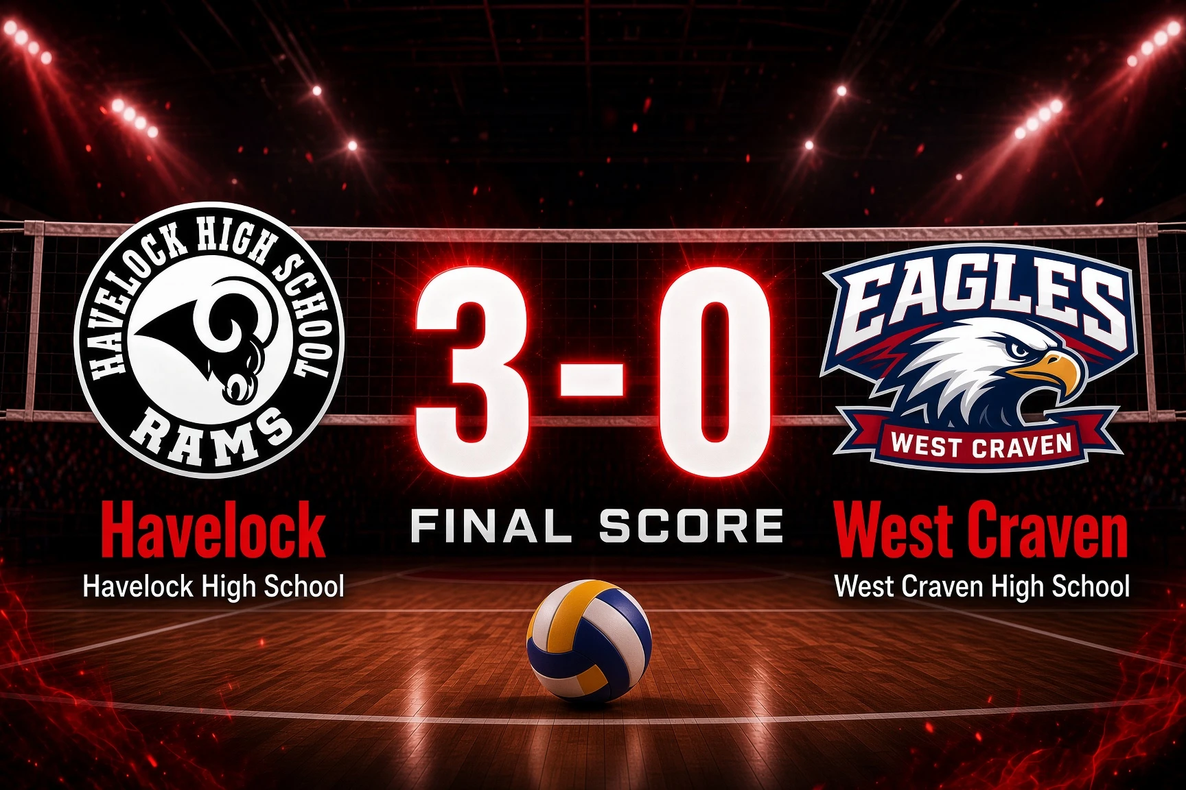 Havelock Volleyball Sweeps West Craven for First Win of the Season