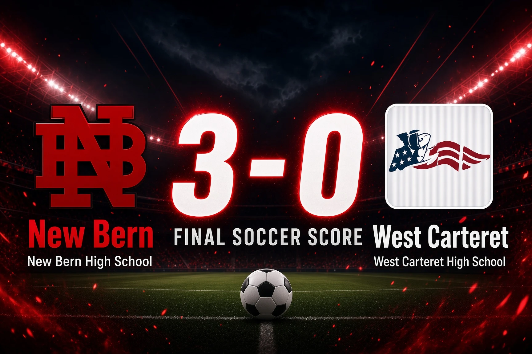 New Bern Soccer Blanks West Carteret 3-0