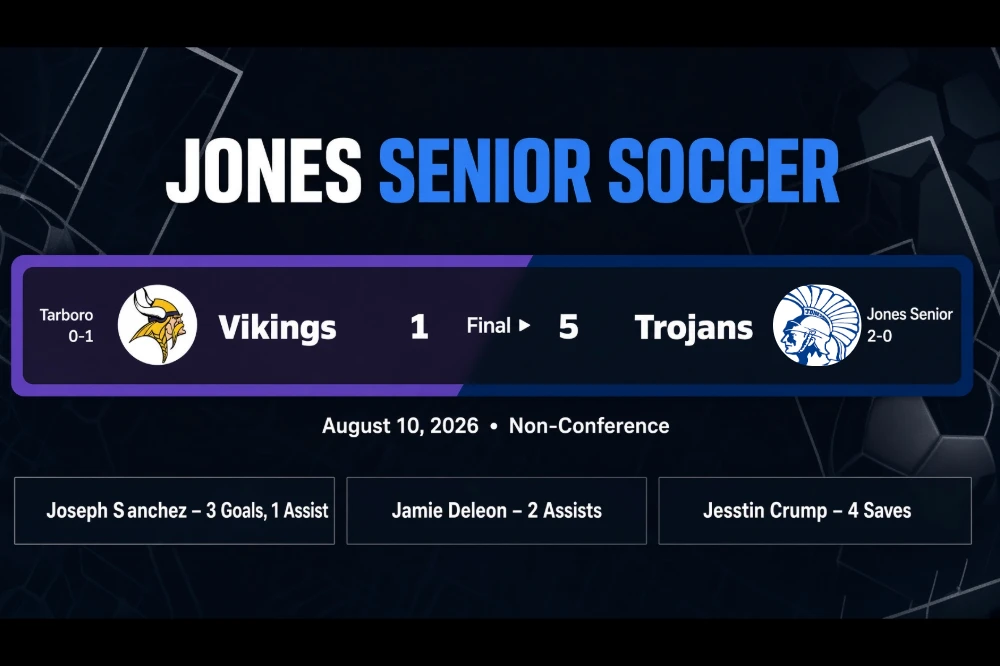 Jones Senior Soccer Opens Season with 5-1 Win Over Tarboro