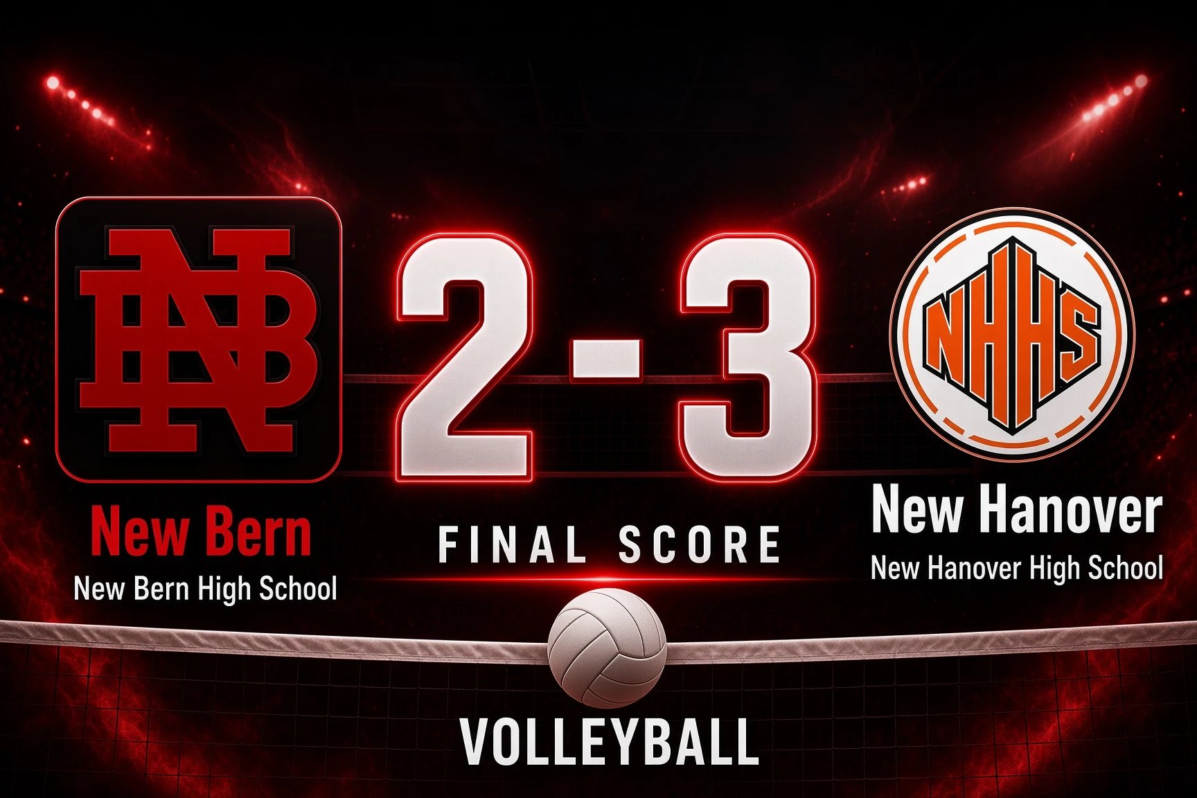 New Bern Volleyball Falls in Five Sets to New Hanover